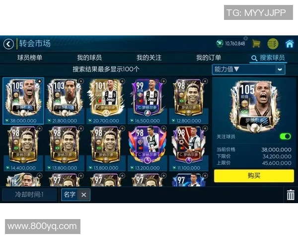 足球转会背后的故事：从少年到巨星之路