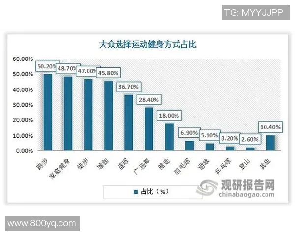 羽毛球选手比赛中节奏控制与心理强度波动关系
