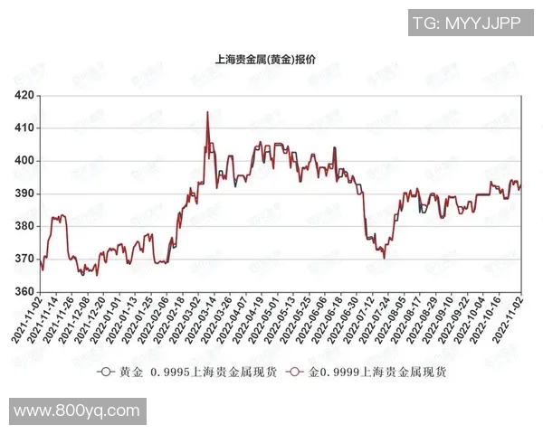 数据模型预测太阳胜率几何探析未来比赛走势与影响因素 数据模型预测太阳胜率几何探析未来比赛走势与影响因素